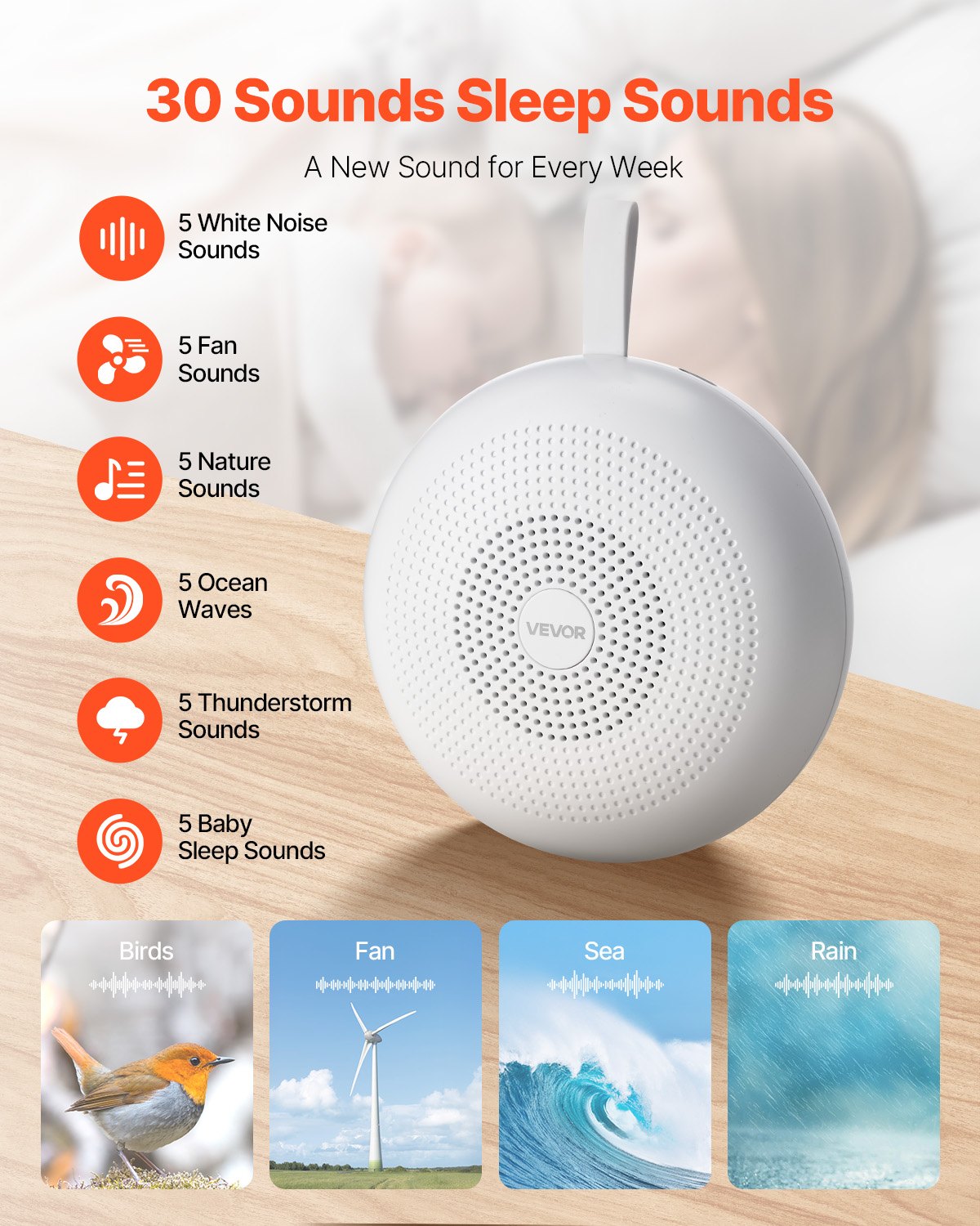 3-in-1 Portable And Hangable White Noise Sound Machine With Auto-Off Timer, Soft Ring Light And Memory Function with 30 Soothing Sleep Sounds For Baby.