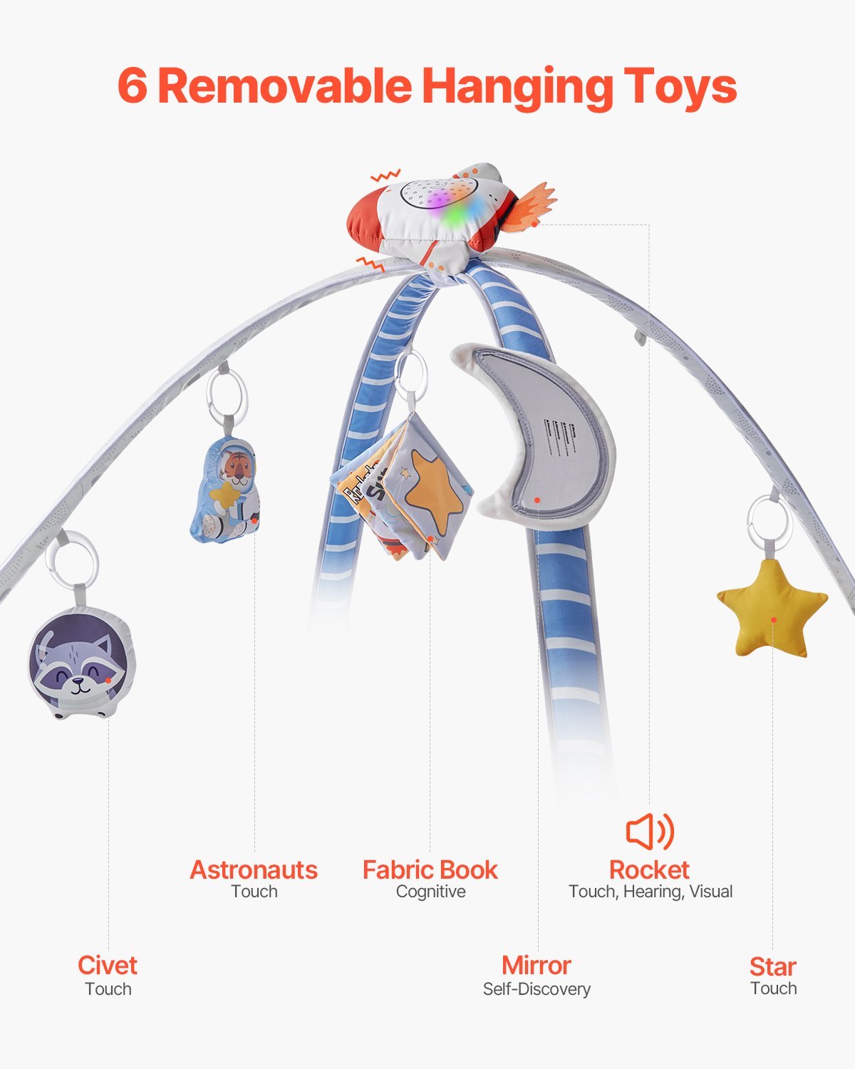 Baby Play Gym Mat and Tummy Time Activity Mat With 6 Sensory Toys - Soft Cotton Floor Playmat Creates The Perfect Activity Area for Your Baby Girl or Boy