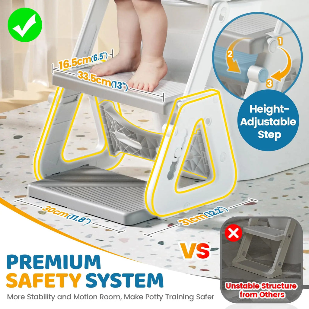 2-in-1 Toddler Potty Training Seat with Step Stool - Height Adjustable Toilet Seat with Splash Guard.