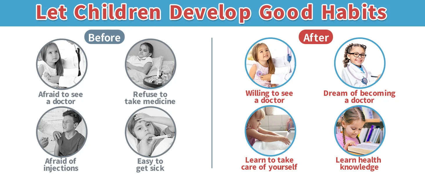 Doctor/Nurse Pretend Play Educational Set with Accessories