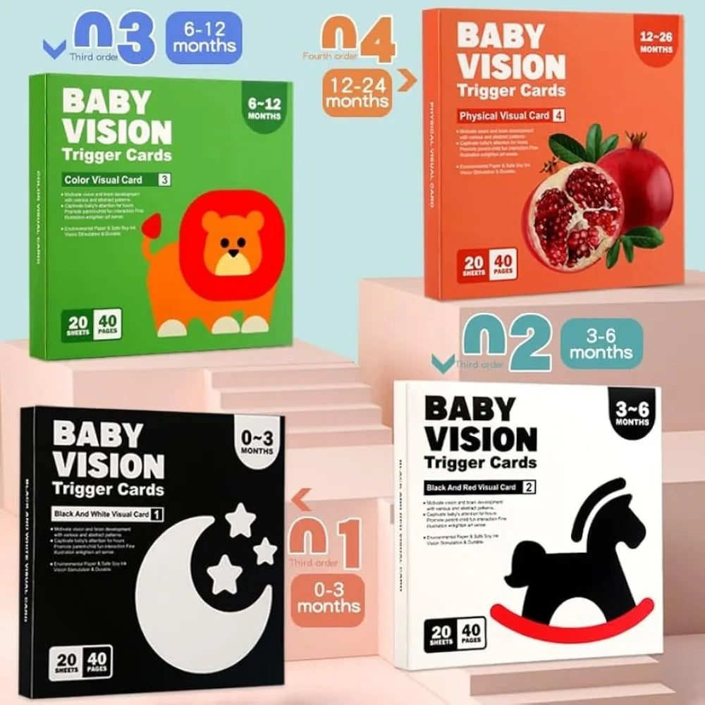 Montessori Baby Visual Early Learning Stimulation Flash Cards - Black and White, Black and Red, Color Contrast Cards