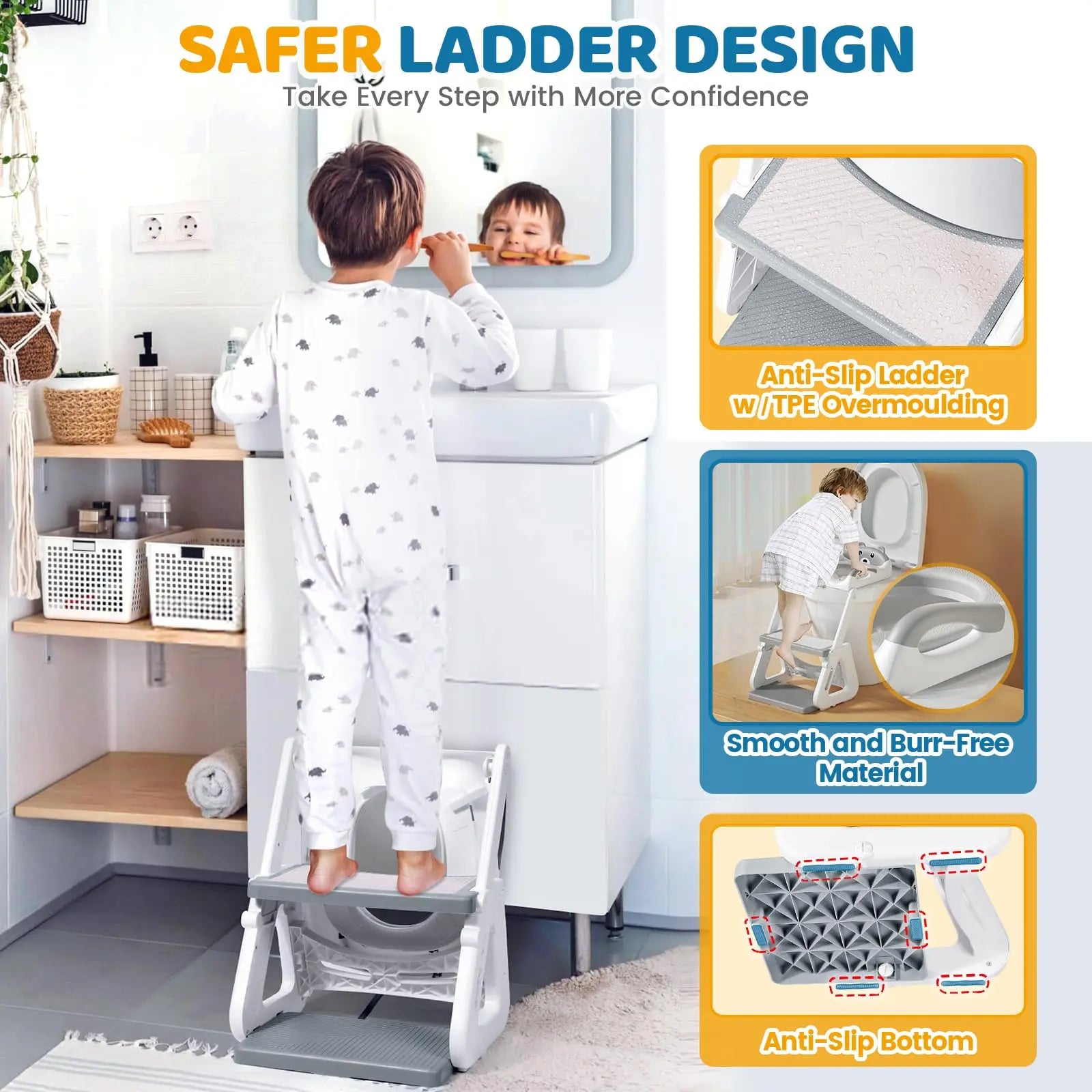 2-in-1 Toddler Potty Training Seat with Step Stool - Height Adjustable Toilet Seat with Splash Guard.