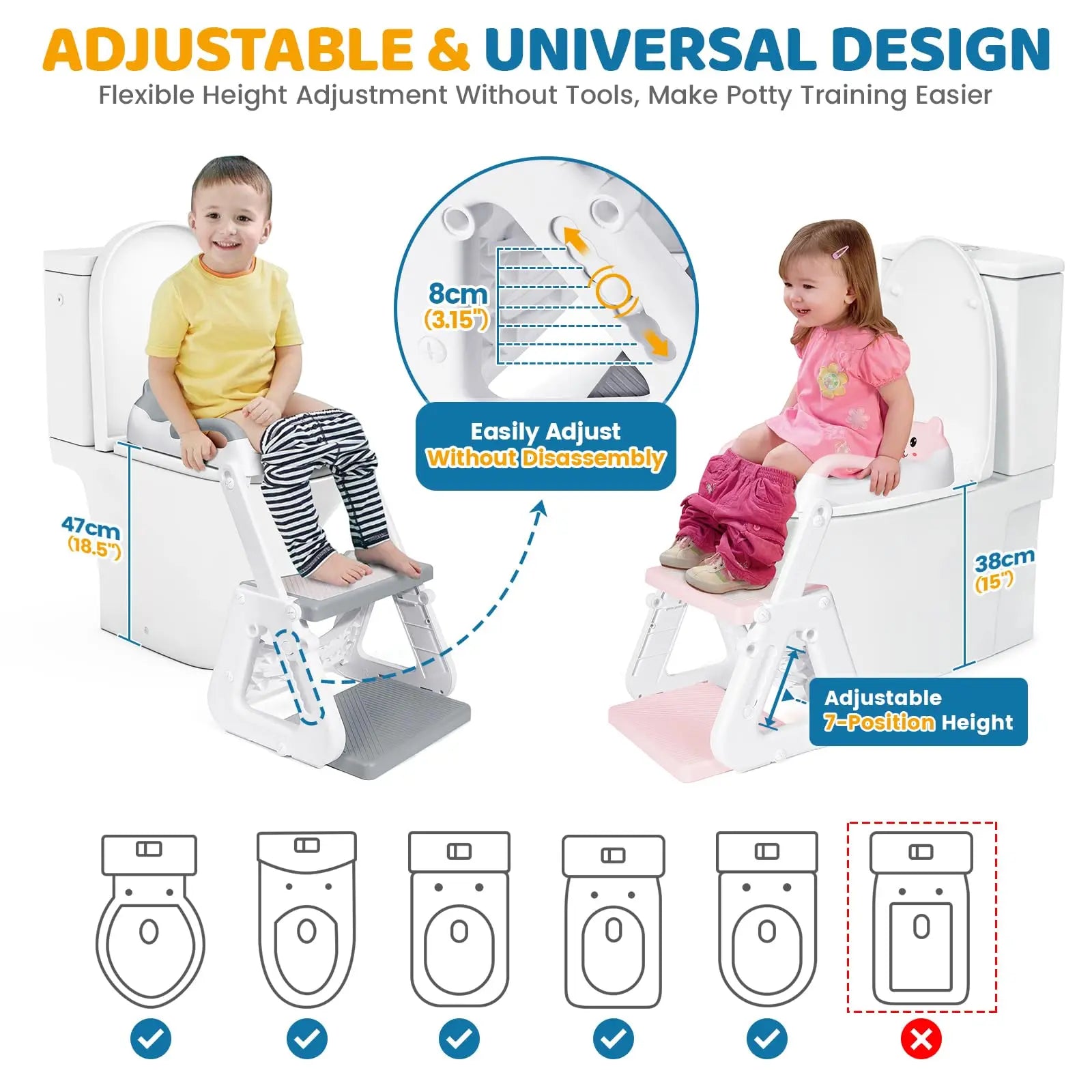 2-in-1 Toddler Potty Training Seat with Step Stool - Height Adjustable Toilet Seat with Splash Guard.